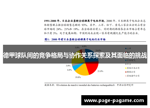 德甲球队间的竞争格局与协作关系探索及其面临的挑战