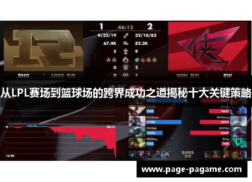 从LPL赛场到篮球场的跨界成功之道揭秘十大关键策略