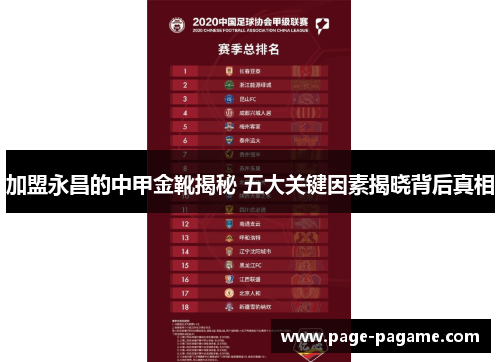 加盟永昌的中甲金靴揭秘 五大关键因素揭晓背后真相