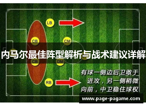 内马尔最佳阵型解析与战术建议详解