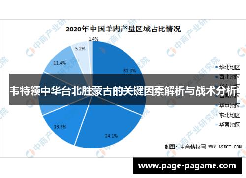 韦特领中华台北胜蒙古的关键因素解析与战术分析 韦特领中华台北胜蒙古的关键因素解析与战术分析