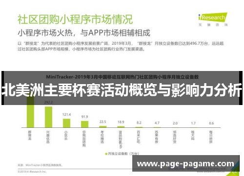 北美洲主要杯赛活动概览与影响力分析