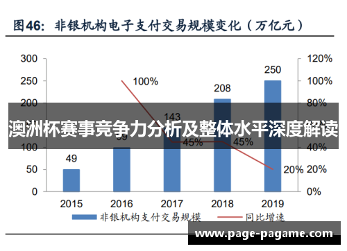 澳洲杯赛事竞争力分析及整体水平深度解读