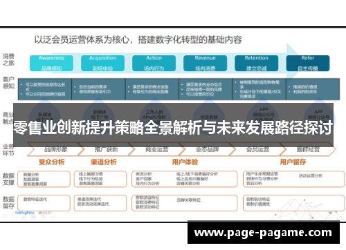 零售业创新提升策略全景解析与未来发展路径探讨 零售业创新提升策略全景解析与未来发展路径探讨