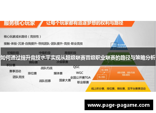 如何通过提升竞技水平实现从超级联赛晋级职业联赛的路径与策略分析 如何通过提升竞技水平实现从超级联赛晋级职业联赛的路径与策略分析