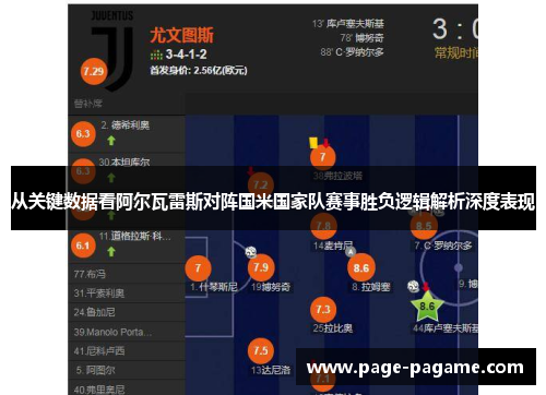 从关键数据看阿尔瓦雷斯对阵国米国家队赛事胜负逻辑解析深度表现