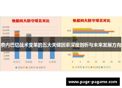 费内巴切战术变革的五大关键因素深度剖析与未来发展方向 费内巴切战术变革的五大关键因素深度剖析与未来发展方向