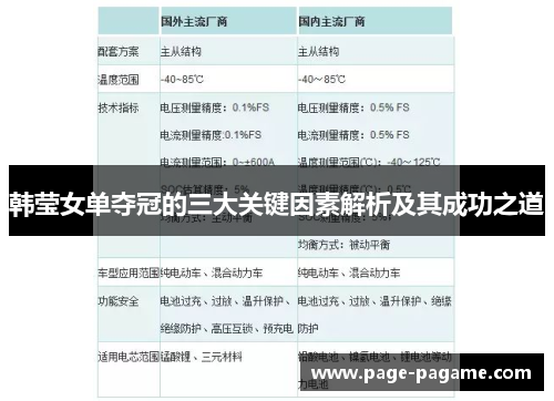 韩莹女单夺冠的三大关键因素解析及其成功之道